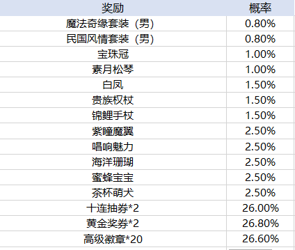 新2手机皇冠会员网址官方版怪兽消消消破解版下载